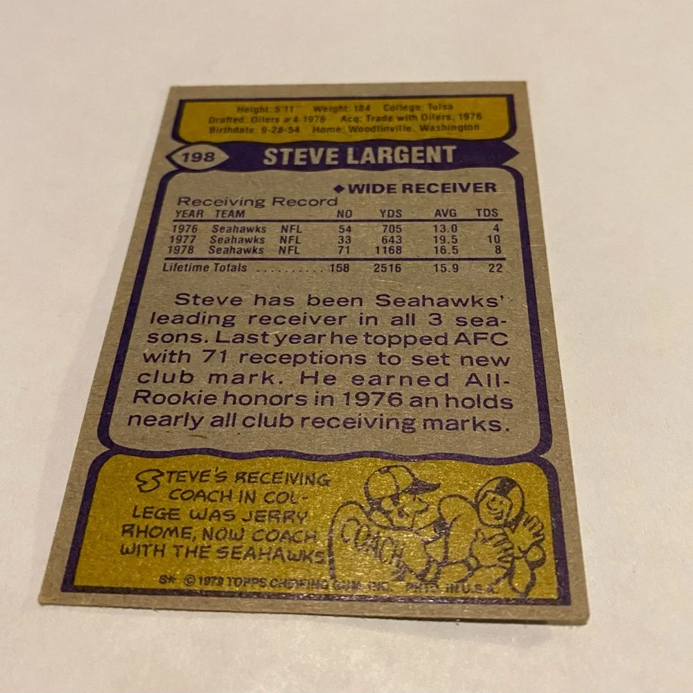 Steve Largent 1979 Topps Football Card Vintage Seattle Seahawks collectible